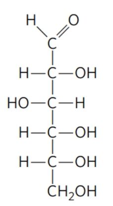 Projeção de Fischer de uma hexose, com seis carbonos e orientação das hidroxilas visível.