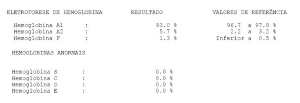 Laudo de eletroforese de hemoglobina com frações HbA, HbA2 e HbF